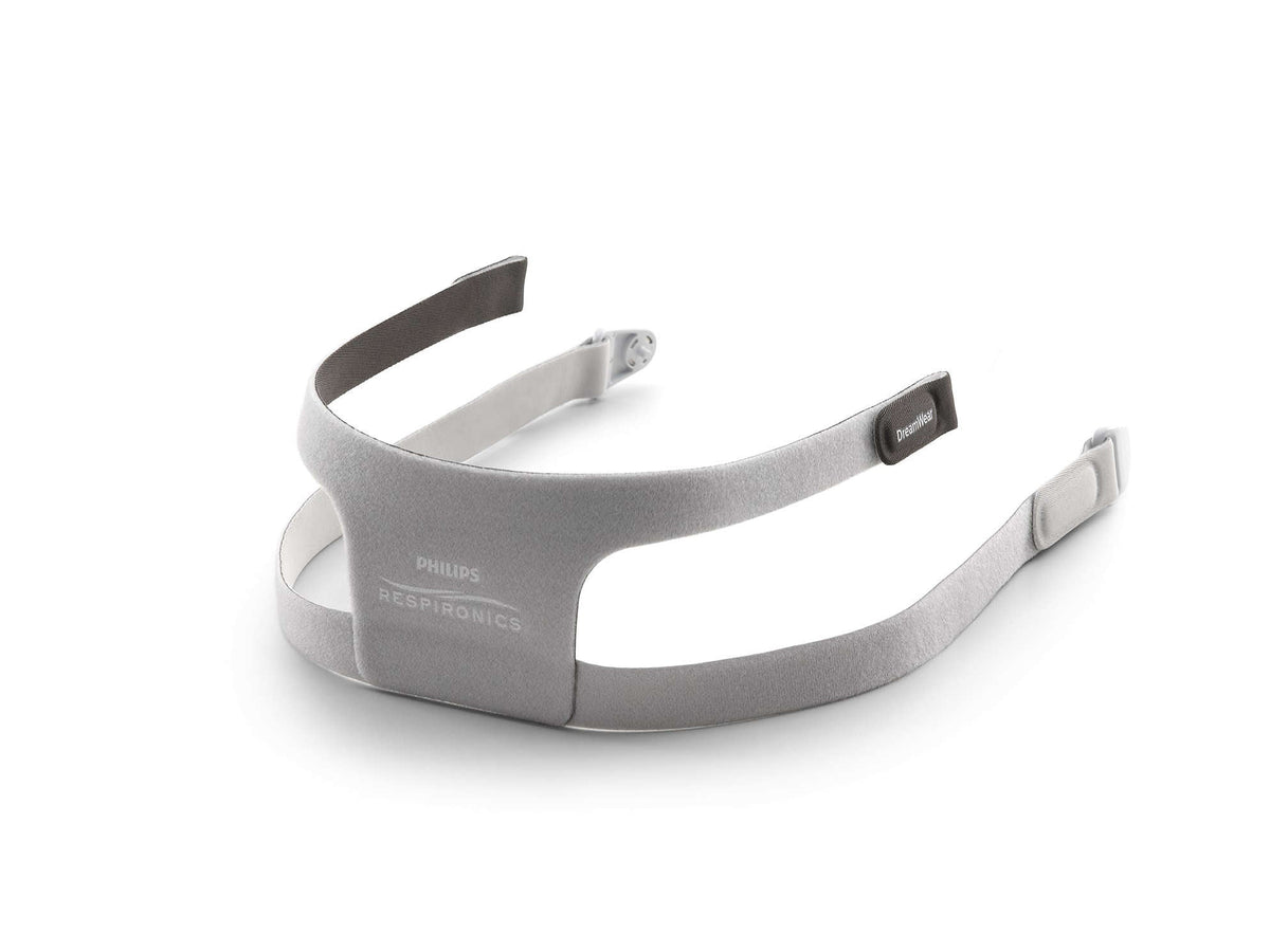 The grey fabric headgear for the DreamWear Full Face mask laid flat, with its wide back panel and lower straps