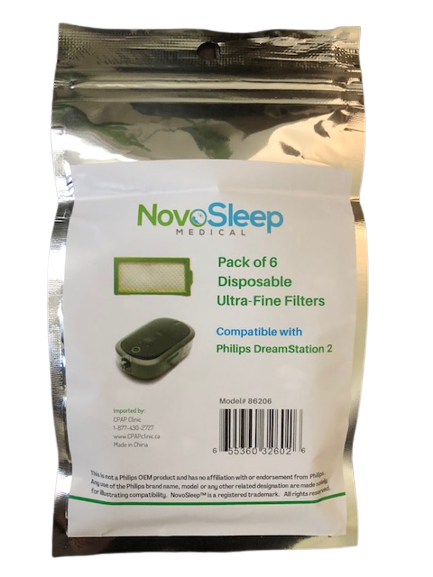 DreamStation2 Compatible Disposable Ultra-Fine Filters