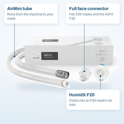 AirMini F20 setup pack callout diagram labelling the AirMini tube, the full face connector and the HumidX F20 insert