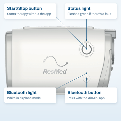ResMed AirMini AutoSet callout diagram: Start/Stop button, status light, Bluetooth light and Bluetooth button