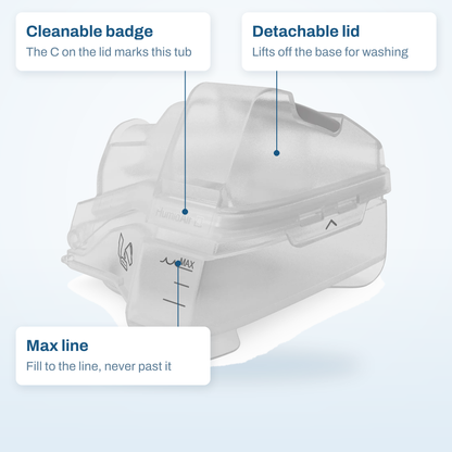 HumidAir cleanable tub callout diagram: the C badge on the lid, the detachable lid, and the maximum fill line