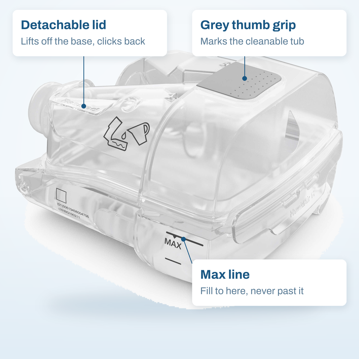 HumidAir 11 cleanable tub callout diagram: the grey thumb grip, the detachable lid, and the max fill line