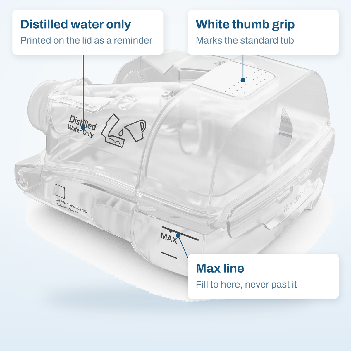 HumidAir 11 standard tub callout diagram: the white thumb grip, the distilled water print, and the max fill line