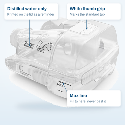 HumidAir 11 standard tub callout diagram: the white thumb grip, the distilled water print, and the max fill line