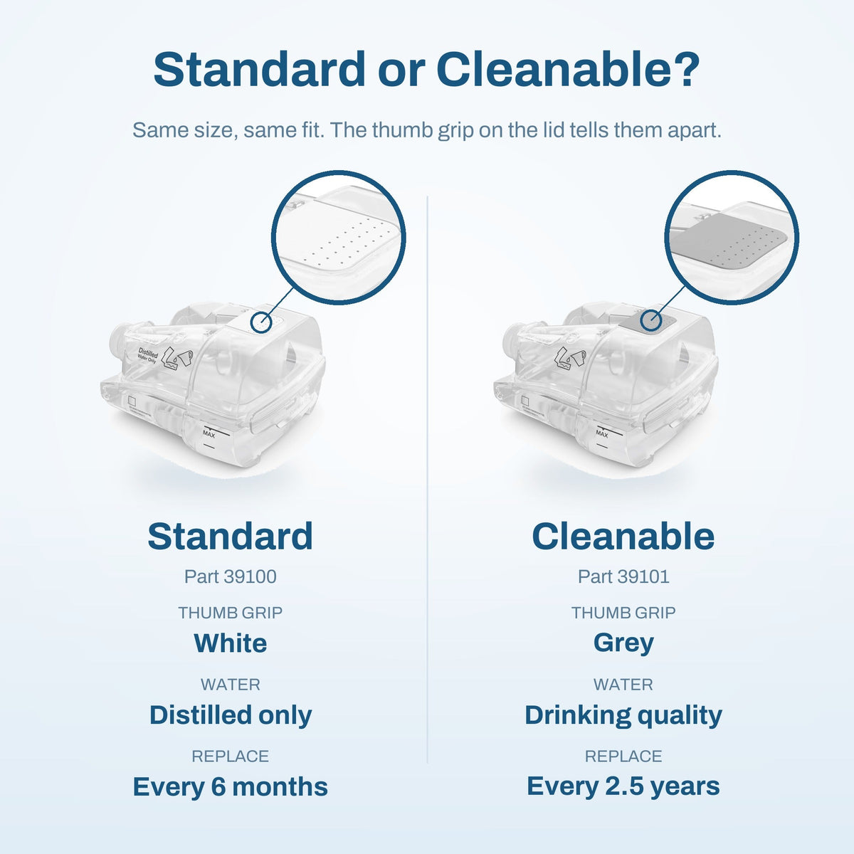 Standard or cleanable chart: the standard tub has a white grip, needs distilled water and is replaced every 6 months