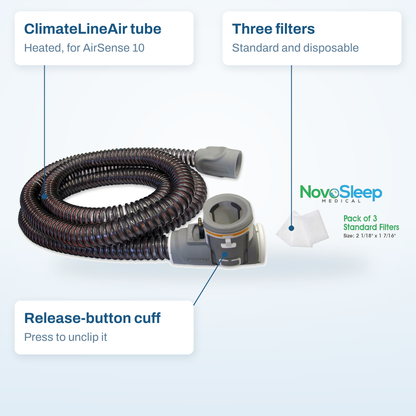 ClimateLineAir filter kit callout diagram: the heated tube, its release-button cuff and the three standard filters