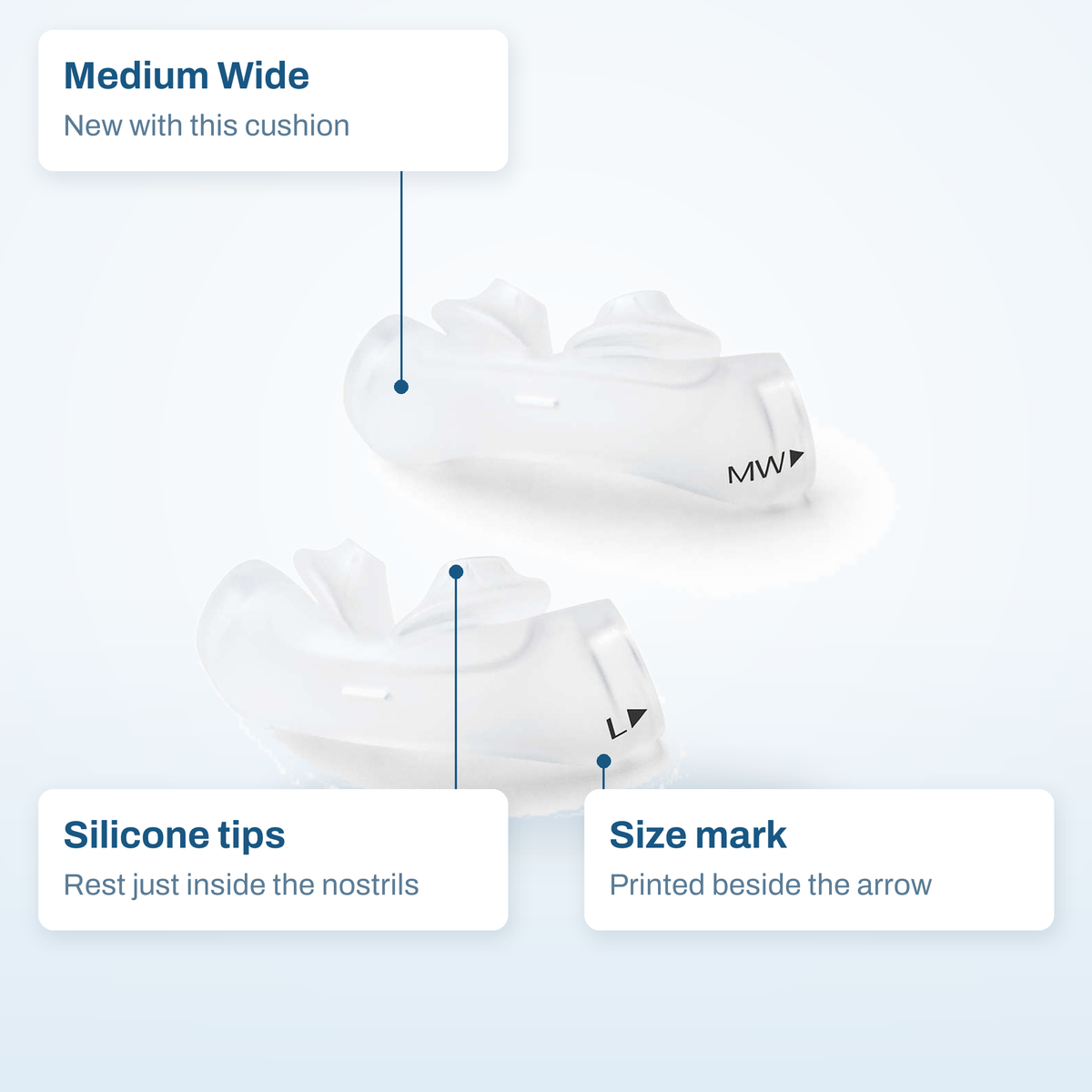 DreamWear silicone pillows cushion callout diagram: Medium Wide size, silicone tips and the printed size mark