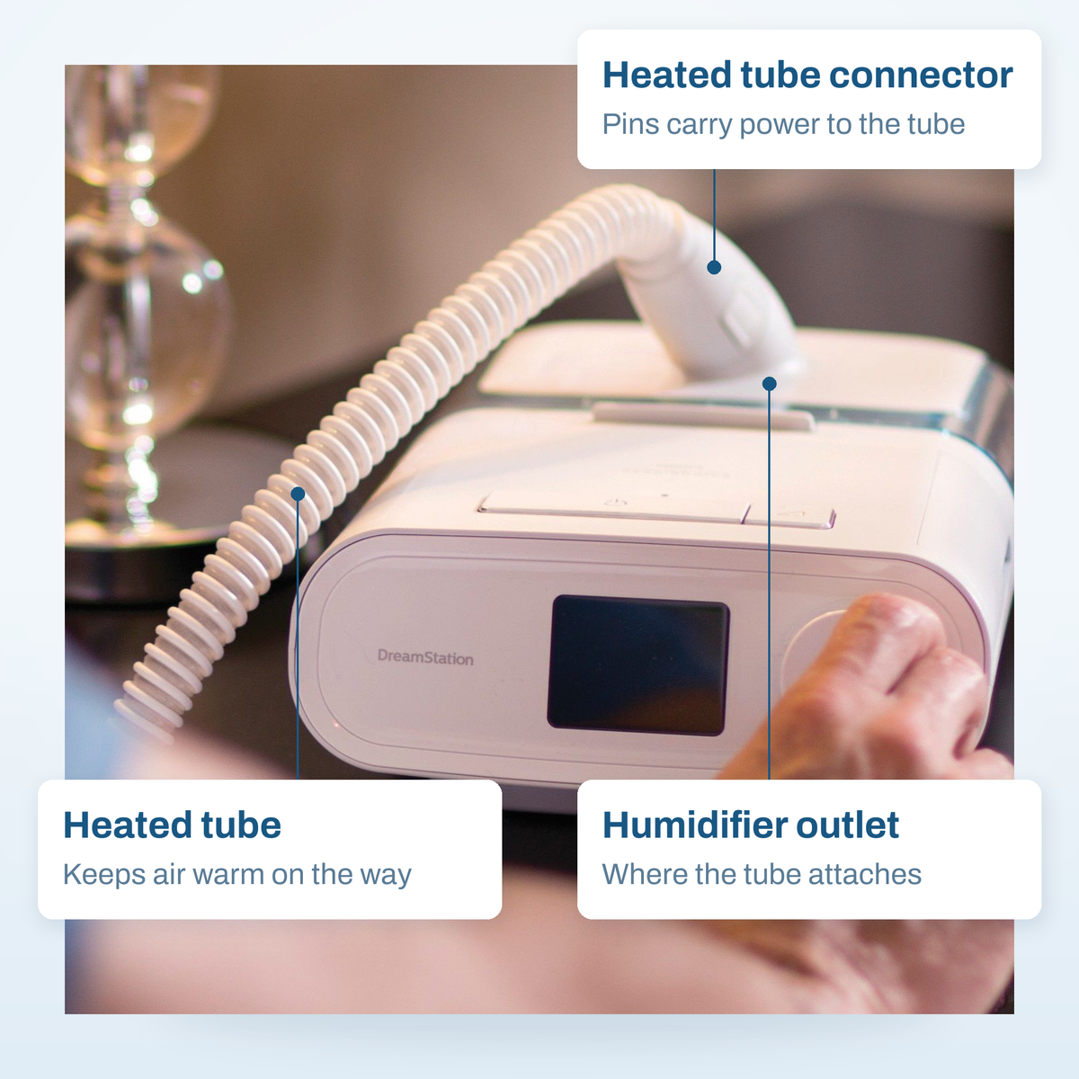 DreamStation heated tube callout diagram: the heated tube connector, the warm-air hose and the humidifier outlet