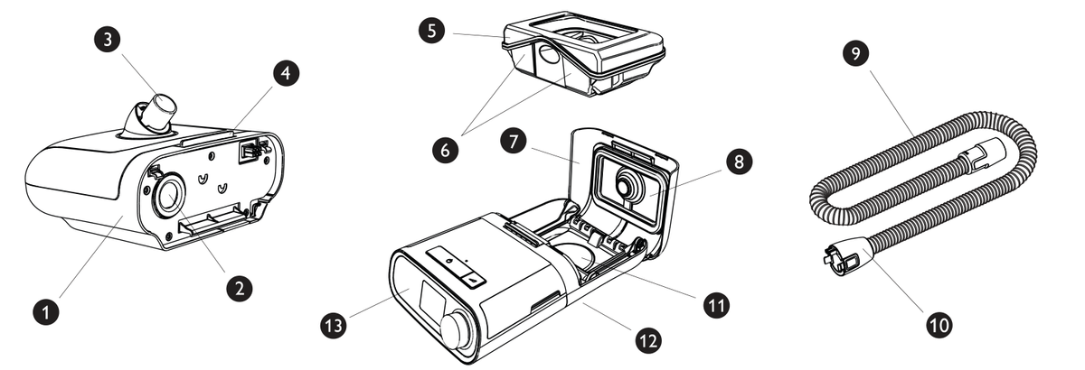 Numbered diagram of the DreamStation heated humidifier parts from the Philips manual, including the tank and lid