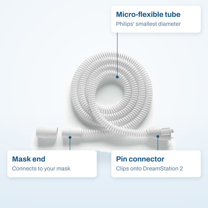 DreamStation 2 heated tube callout diagram: the micro-flexible tube, the pin connector and the mask end
