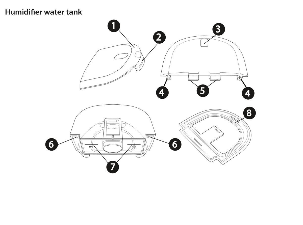 Philips DreamStation 2 Water Tank with Lid