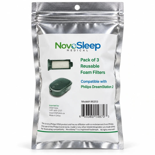 Front of the NovoSleep bag of three reusable foam filters, labelled compatible with the Philips DreamStation 2