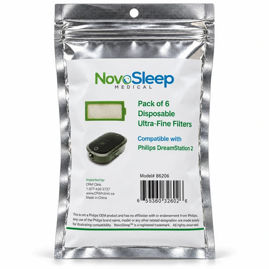 Front of the NovoSleep bag holding six disposable ultra-fine filters labelled compatible with the Philips DreamStation 2