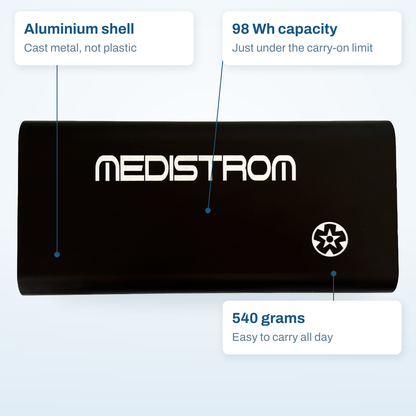 Medistrom Pilot Flex callout diagram: aluminium shell, 98 Wh carry-on capacity, and its 540 gram weight