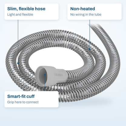 SlimLine callout diagram: the slim flexible hose, its non-heated construction and the smart-fit cuff you grip