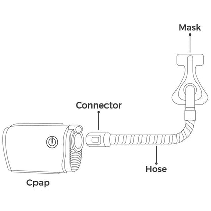 Novosleep Universal Tube Adapter for AirMini